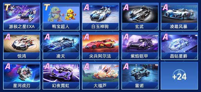 还频频打破 还频频打破