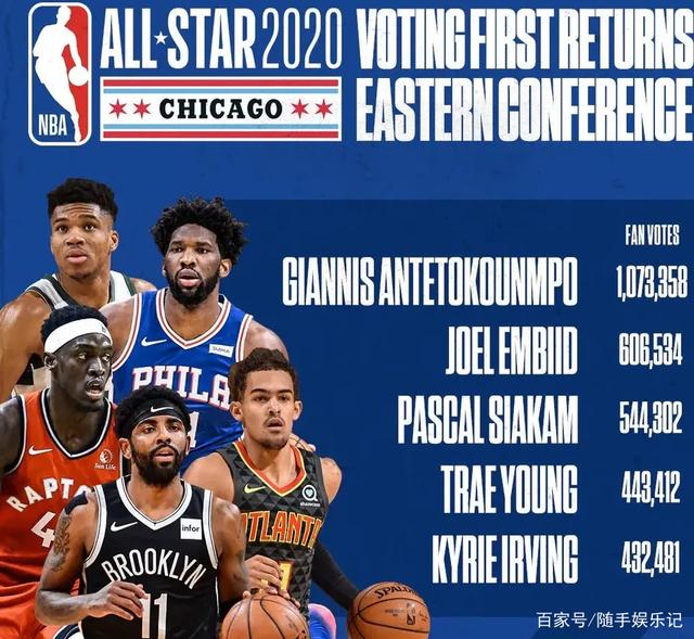 他的处理偏 他的处理偏